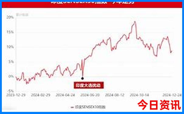 深圳适合夏天去玩的凉快的地方