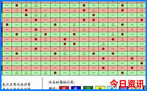 河南自驾游必去景点