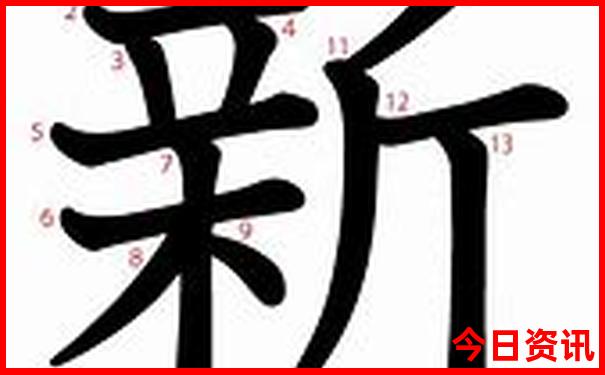 新疆有哪些著名的景点?