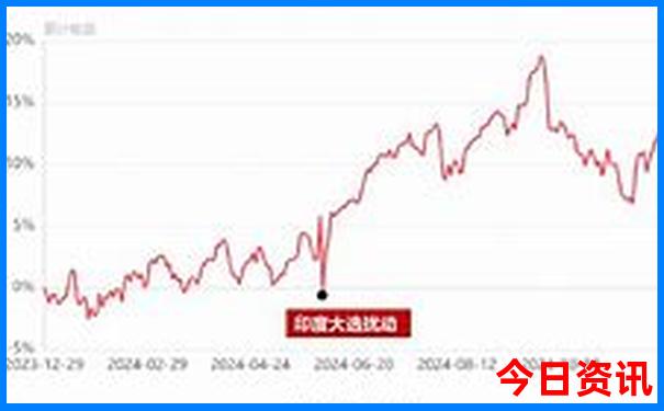 汕头旅游景点排名前十