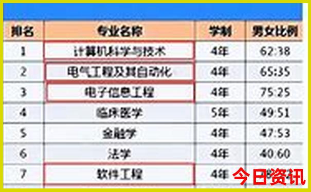 法国最美的25个地方