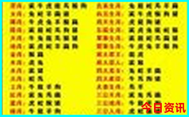 重庆必玩景点排名